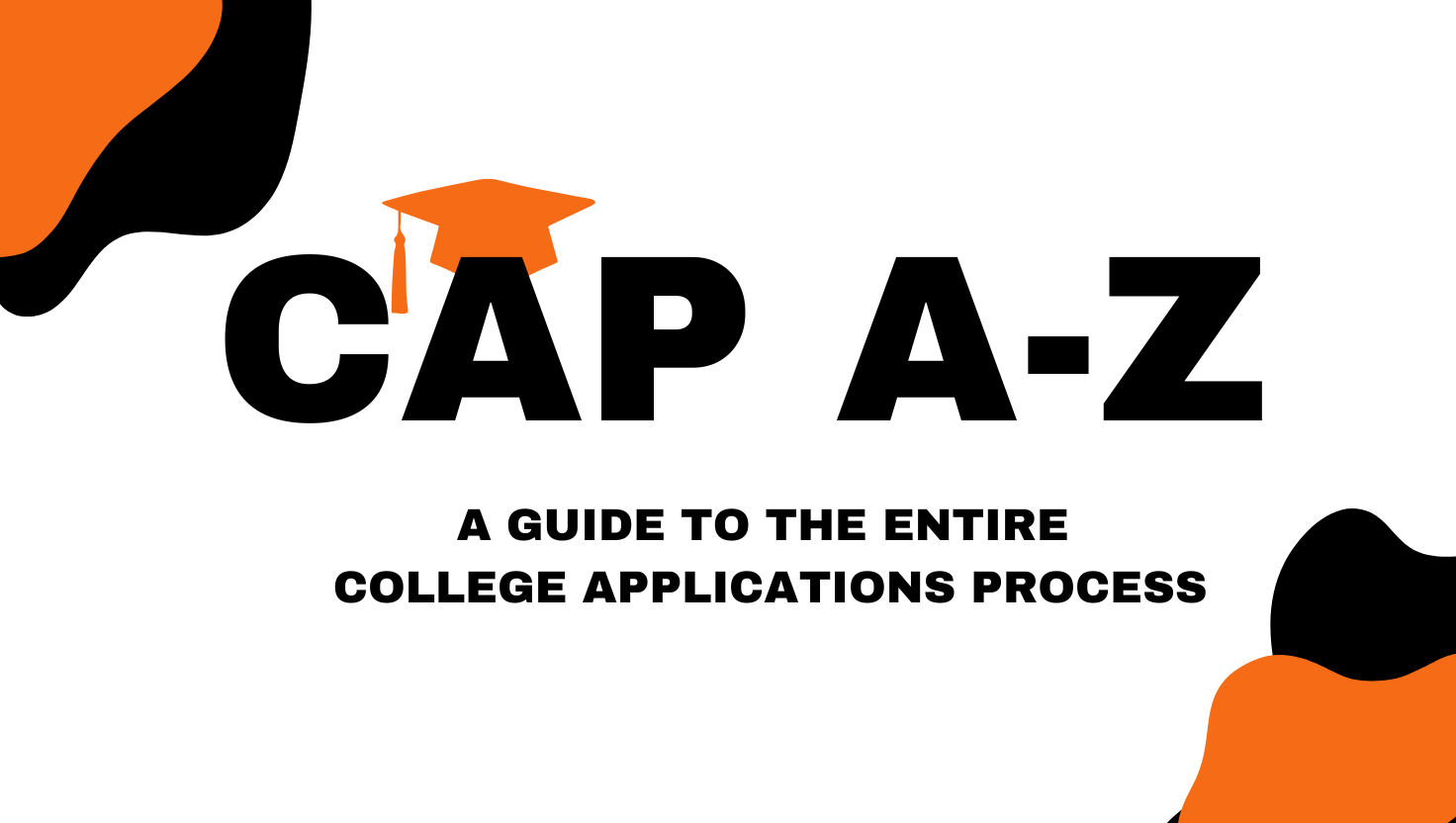 CAP A-Z